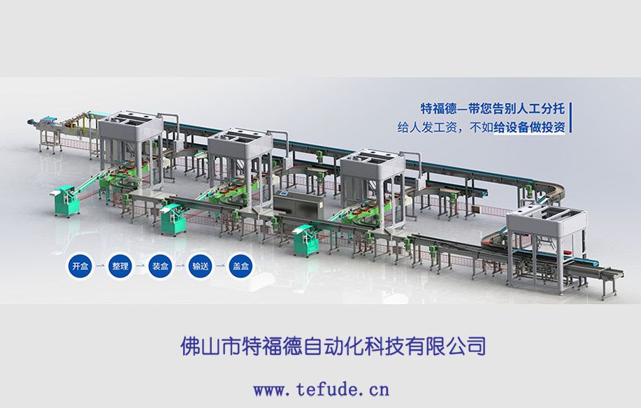 包裝機械制造企業在標準化工作中面臨的難題