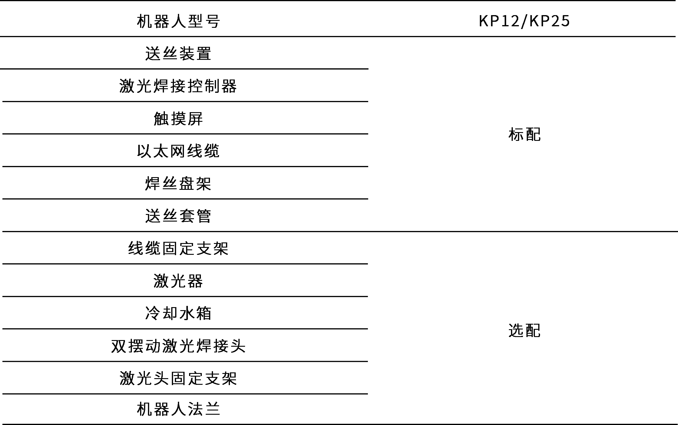 機器人焊接系統(tǒng)2.png